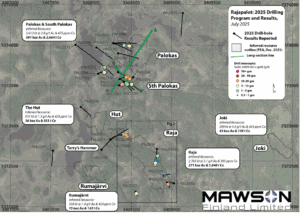 Mawson Finland Drills Major Step-Out Expansion at Raja Zone, Expands South Palokas & New Lens Zones, and Makes New Near-Surface Discovery